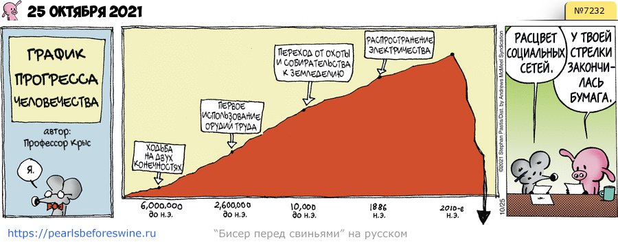 Комикс 2021-10-25